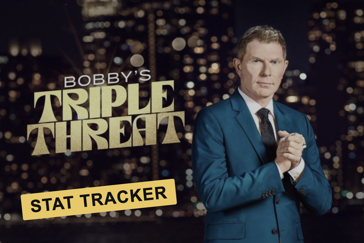 Titan Tracker — live stats for Bobby's Triple Threat on Food Network